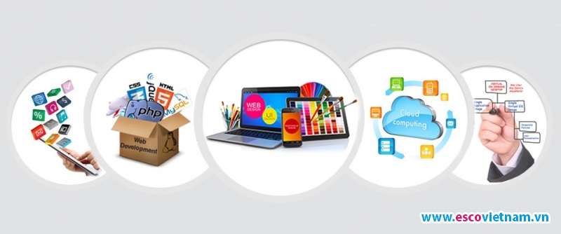 thiet ke website cao cap chuan seo google