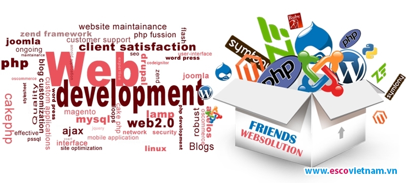 thiet ke website ban hang